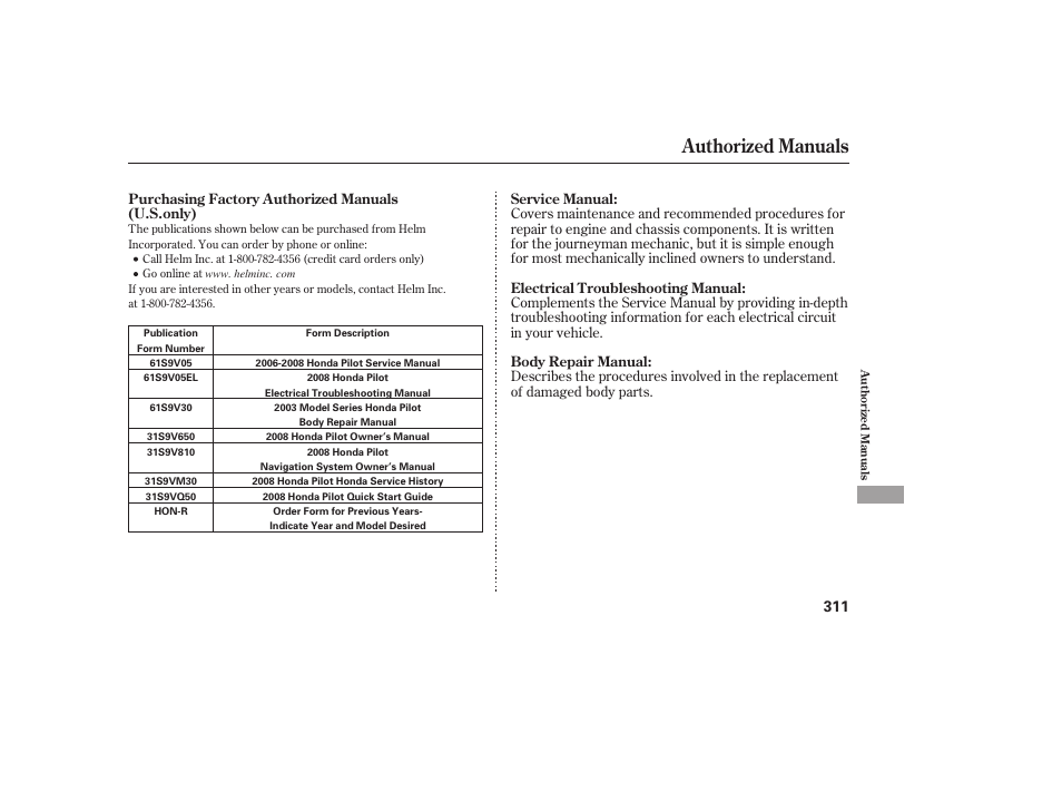 Authorized manuals | HONDA 00X31-S9V-6502 User Manual | Page 317 / 330