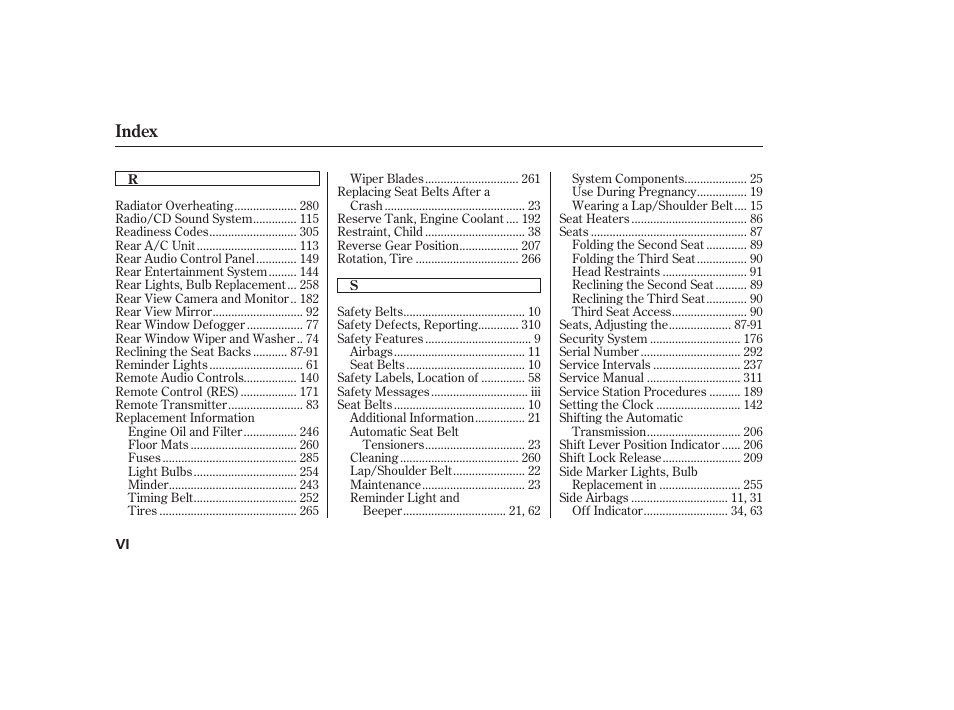 Index | HONDA 00X31-S9V-6502 User Manual | Page 324 / 330