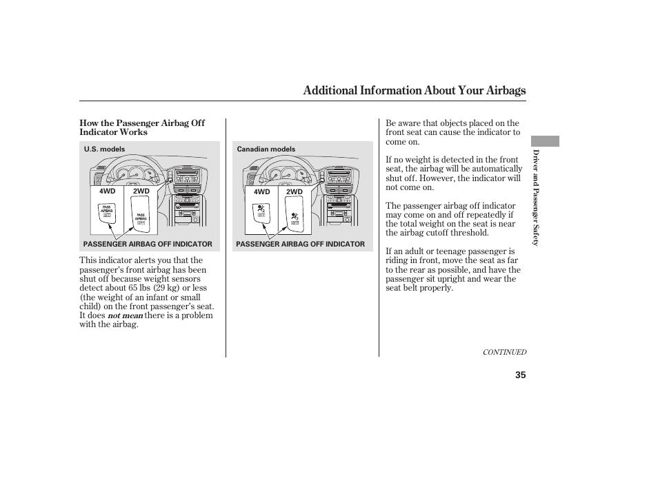 Additional information about your airbags | HONDA 00X31-S9V-6502 User Manual | Page 41 / 330