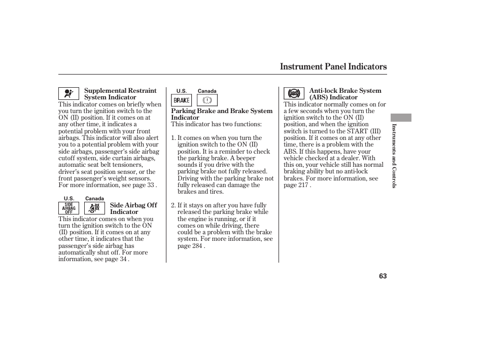 Instrument panel indicators | HONDA 00X31-S9V-6502 User Manual | Page 69 / 330