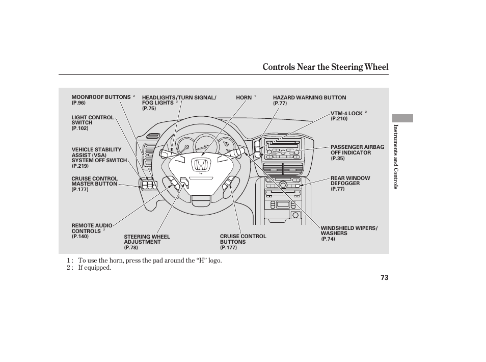 Controls near the steering wheel | HONDA 00X31-S9V-6502 User Manual | Page 79 / 330