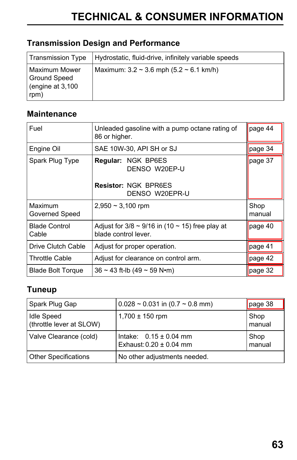 Technical & consumer information 63 | HONDA Honda HRB217HXA User Manual | Page 65 / 76