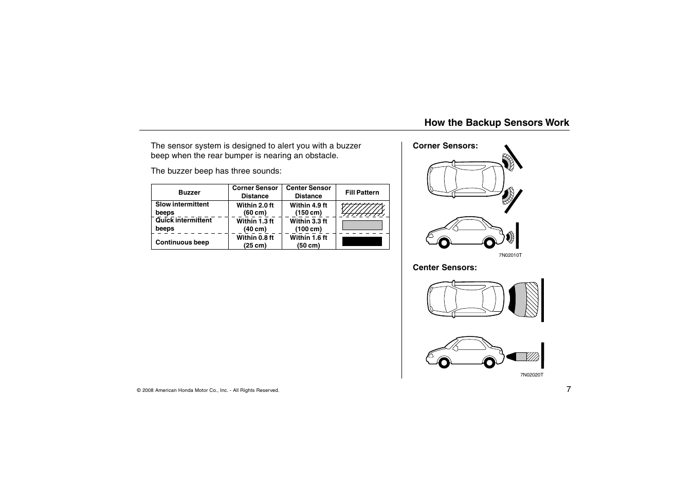 HONDA Backup Sensors TSX User Manual | Page 7 / 16