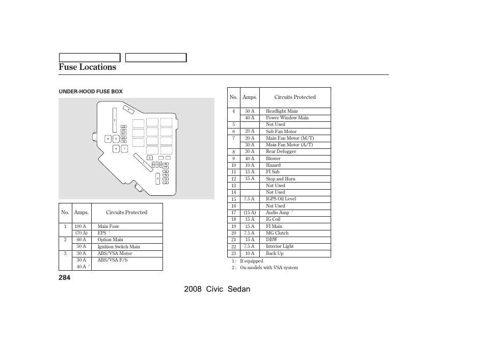Fuse locations, 2008 civic sedan | HONDA 2008 Civic Sedan User Manual | Page 287 / 324