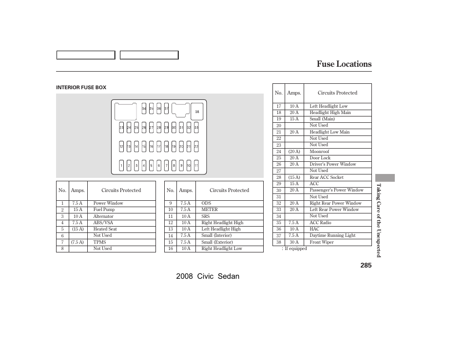 Fuse locations, 2008 civic sedan | HONDA 2008 Civic Sedan User Manual | Page 288 / 324