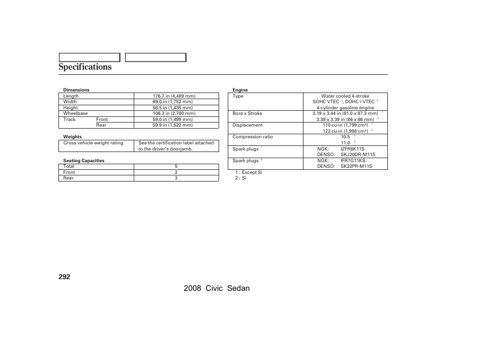 Specifications, 2008 civic sedan | HONDA 2008 Civic Sedan User Manual | Page 295 / 324