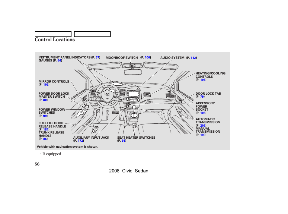 Control locations, 2008 civic sedan | HONDA 2008 Civic Sedan User Manual | Page 59 / 324