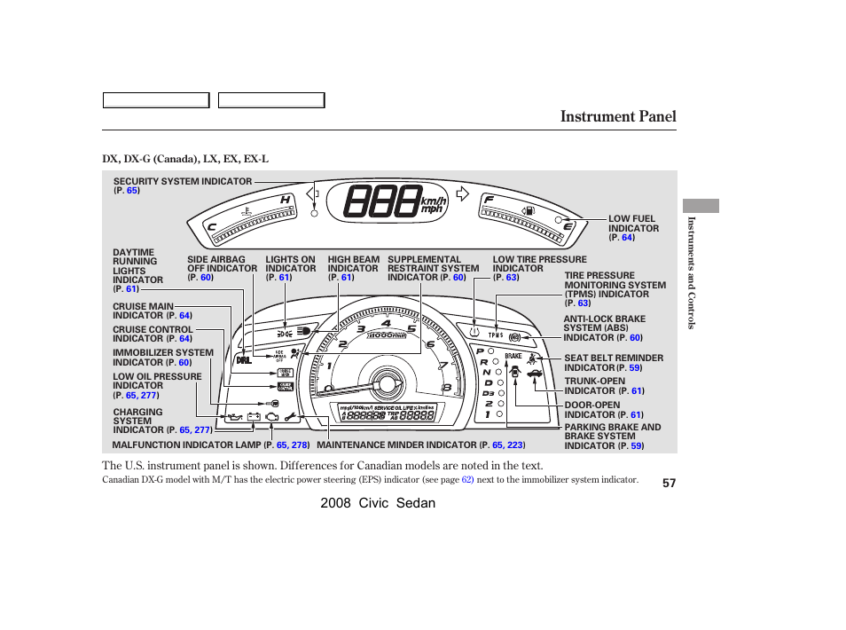 Instrument panel, 2008 civic sedan | HONDA 2008 Civic Sedan User Manual | Page 60 / 324