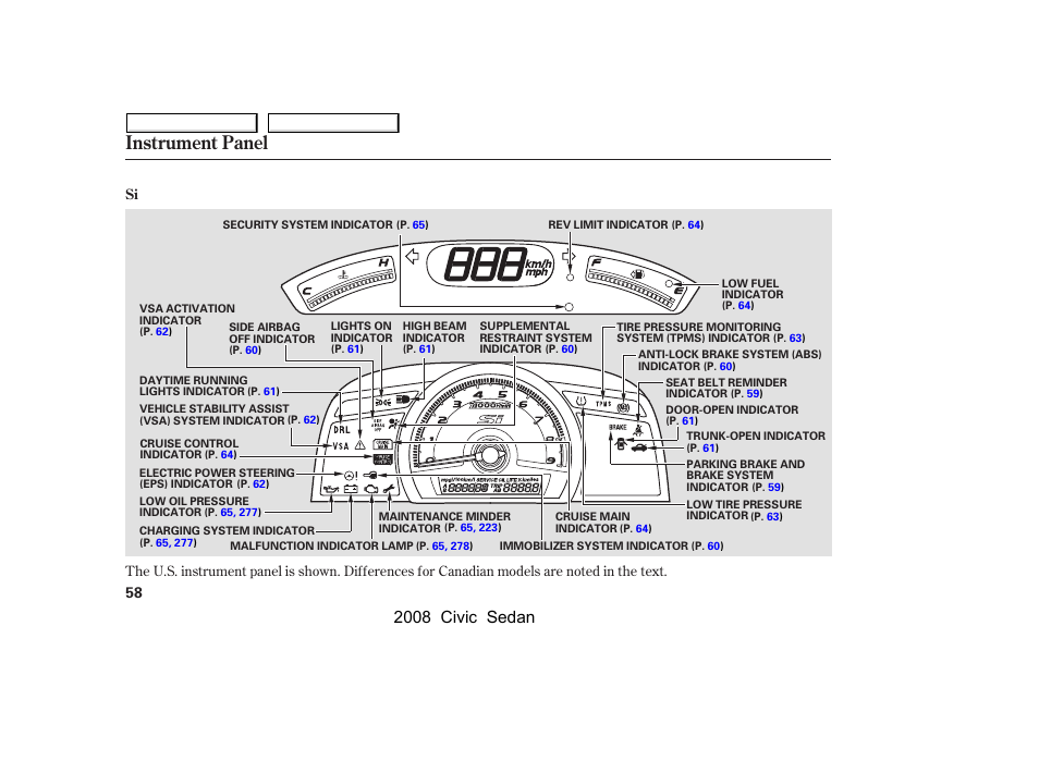 Instrument panel, 2008 civic sedan | HONDA 2008 Civic Sedan User Manual | Page 61 / 324