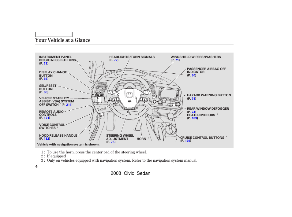 Your vehicle at a glance, 2008 civic sedan | HONDA 2008 Civic Sedan User Manual | Page 7 / 324