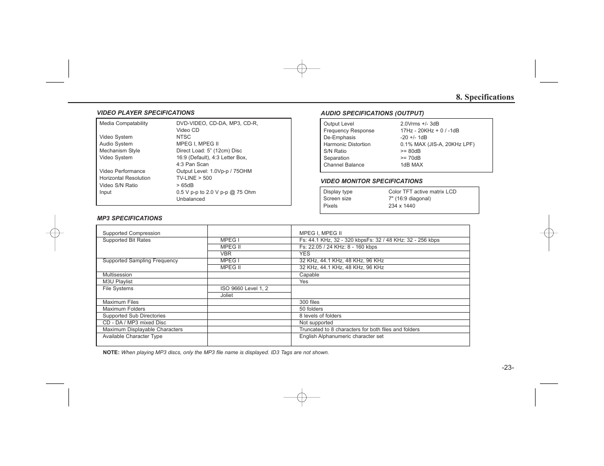 Specifications | HONDA Vehicle Entertainment System User Manual | Page 29 / 32