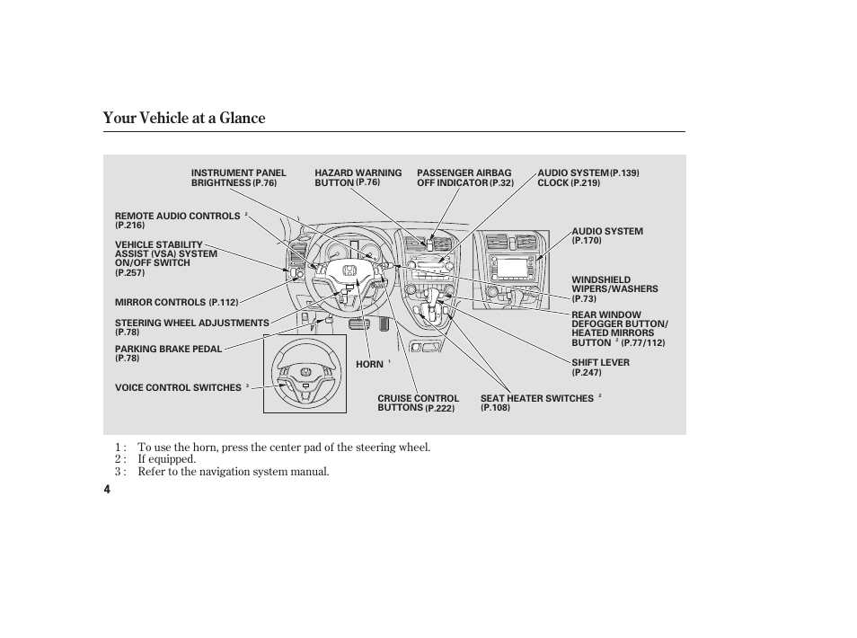 Your vehicle at a glance | HONDA 2008 User Manual | Page 10 / 374