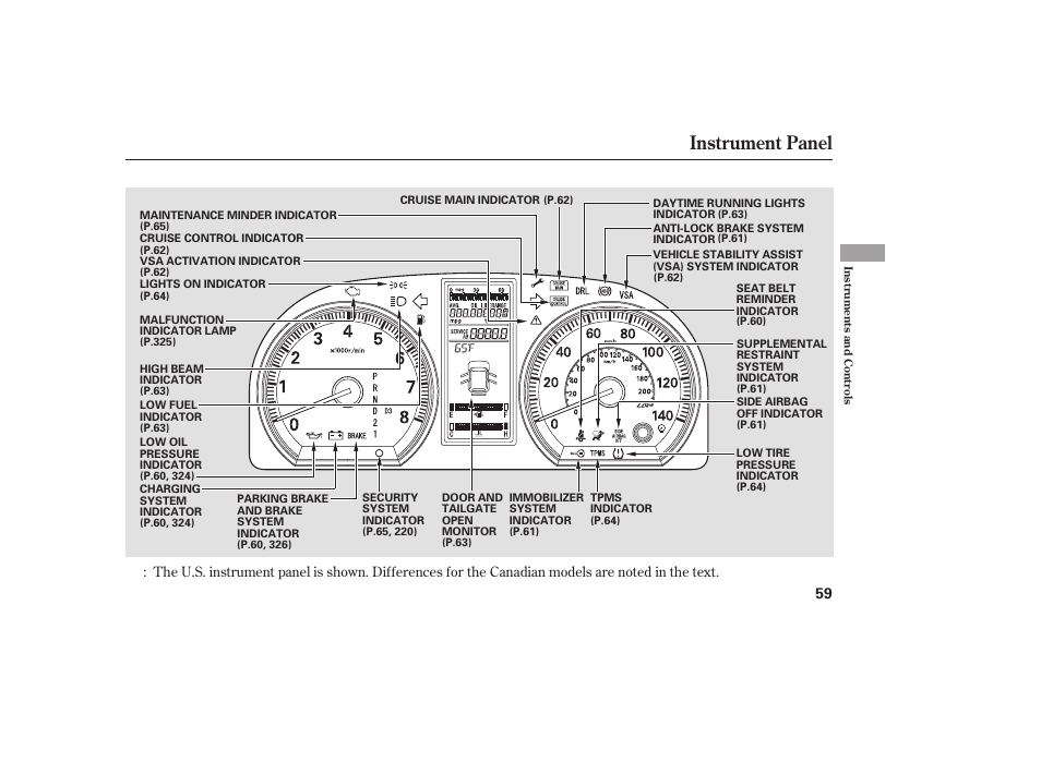 Instrument panel | HONDA 2008 User Manual | Page 65 / 374