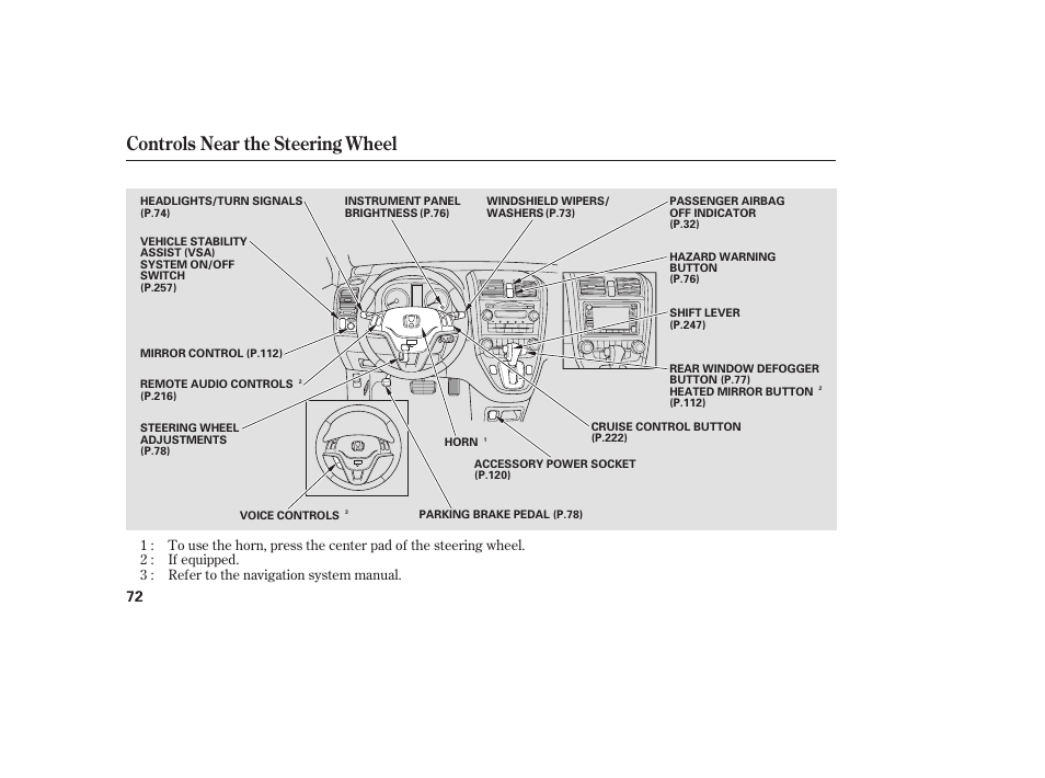 Controls near the steering wheel | HONDA 2008 User Manual | Page 78 / 374