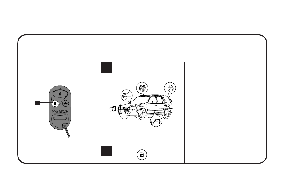 Alarm mode, Alarm triggered mode | HONDA Security System User Manual | Page 12 / 28