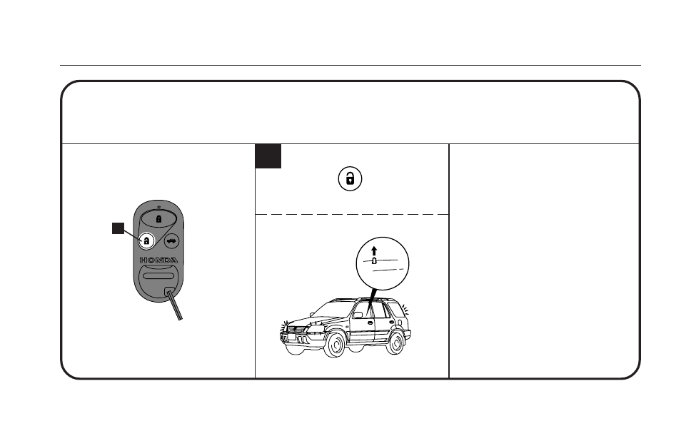 Disarming, Remote controlled disarming | HONDA Security System User Manual | Page 13 / 28