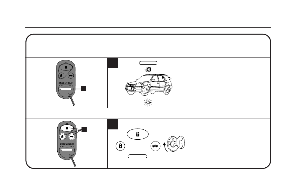 Panic, Activating the panic function, Deactivating the panic function | HONDA Security System User Manual | Page 15 / 28