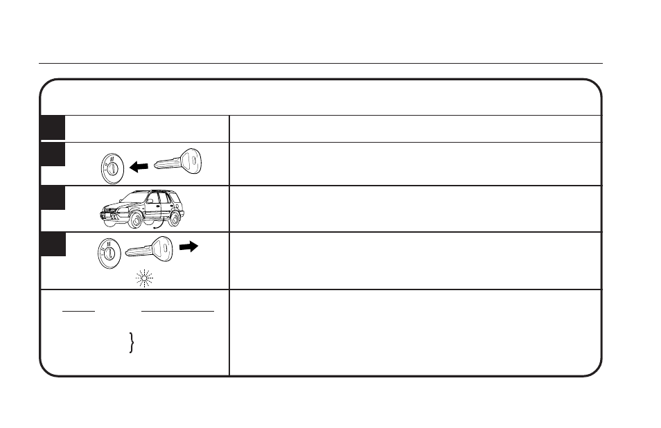 Tripped sensor warning and indication 1 2 3 4 | HONDA Security System User Manual | Page 18 / 28