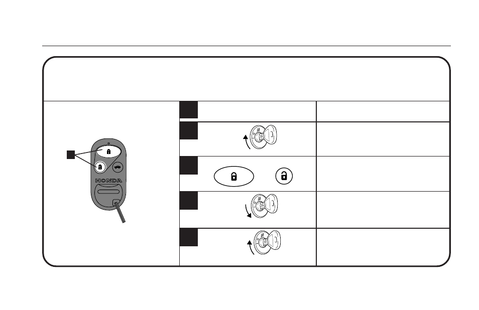 How to program remote control transmitters | HONDA Security System User Manual | Page 19 / 28