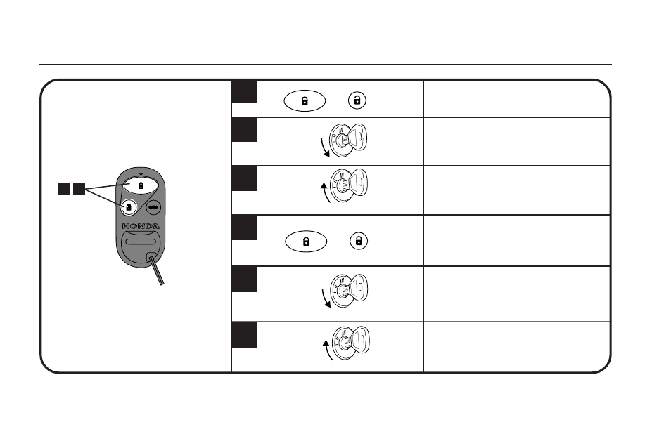 HONDA Security System User Manual | Page 20 / 28