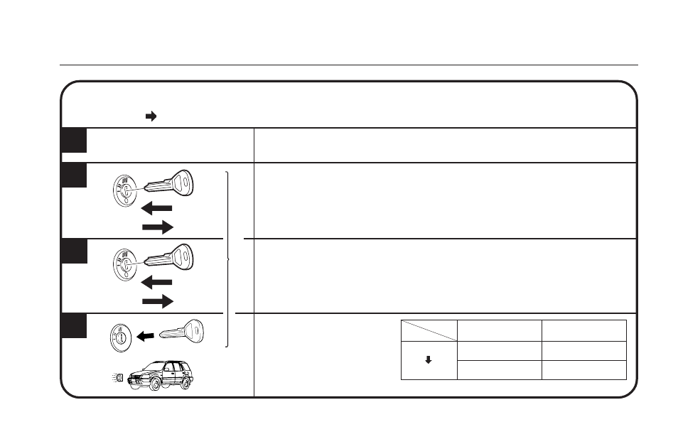 System controls 1 2 3 4, Arming mode (manual auto) | HONDA Security System User Manual | Page 5 / 28