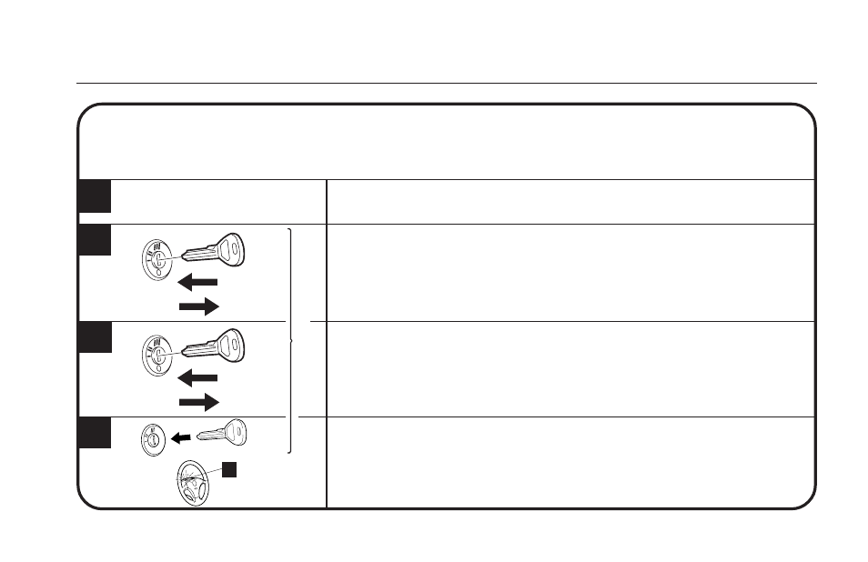 Valet (auto arming mode only) 1 2 3 4 | HONDA Security System User Manual | Page 7 / 28