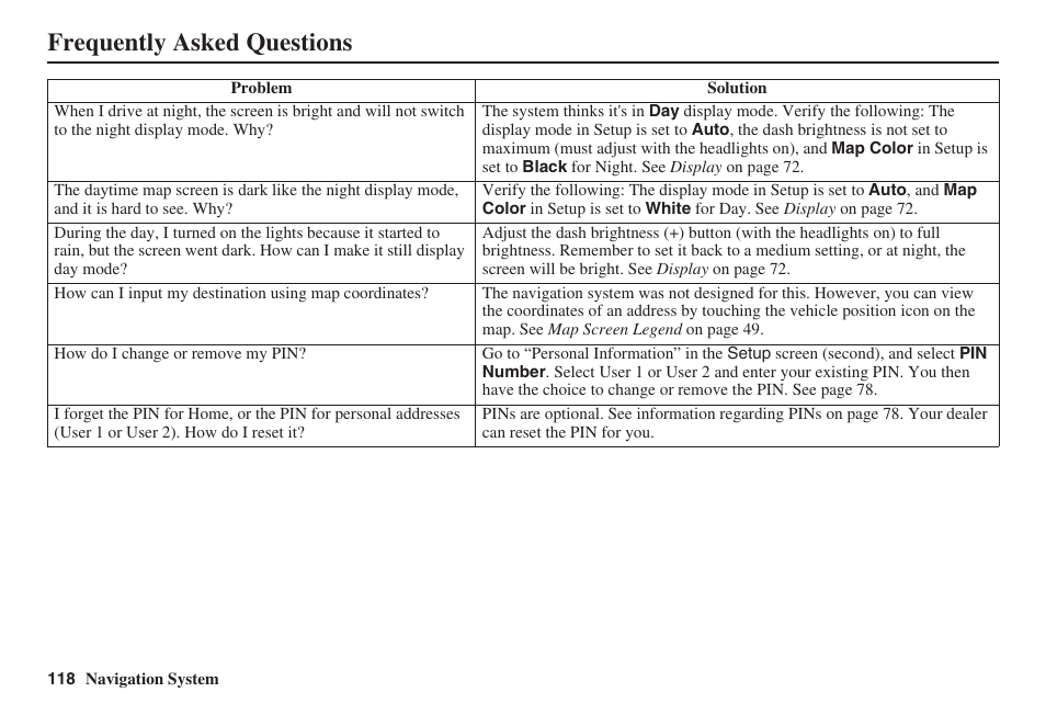 Frequently asked questions | HONDA 2008 Civic Navigation User Manual | Page 119 / 145