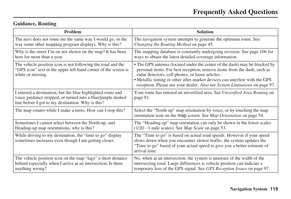 Frequently asked questions | HONDA 2008 Civic Navigation User Manual | Page 120 / 145