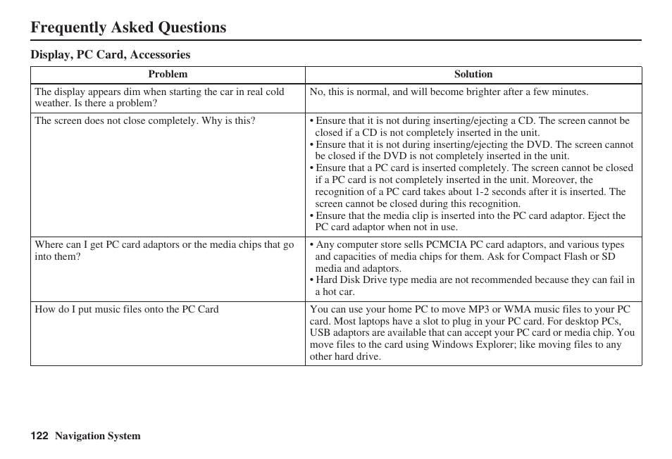 Frequently asked questions | HONDA 2008 Civic Navigation User Manual | Page 123 / 145