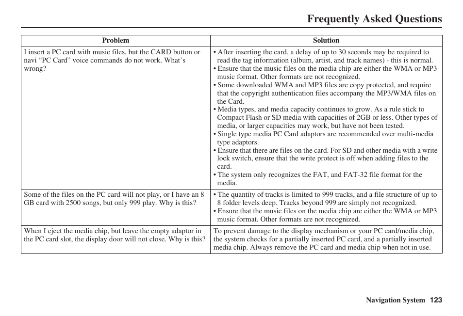 Frequently asked questions | HONDA 2008 Civic Navigation User Manual | Page 124 / 145