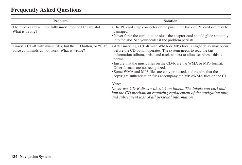 Frequently asked questions | HONDA 2008 Civic Navigation User Manual | Page 125 / 145