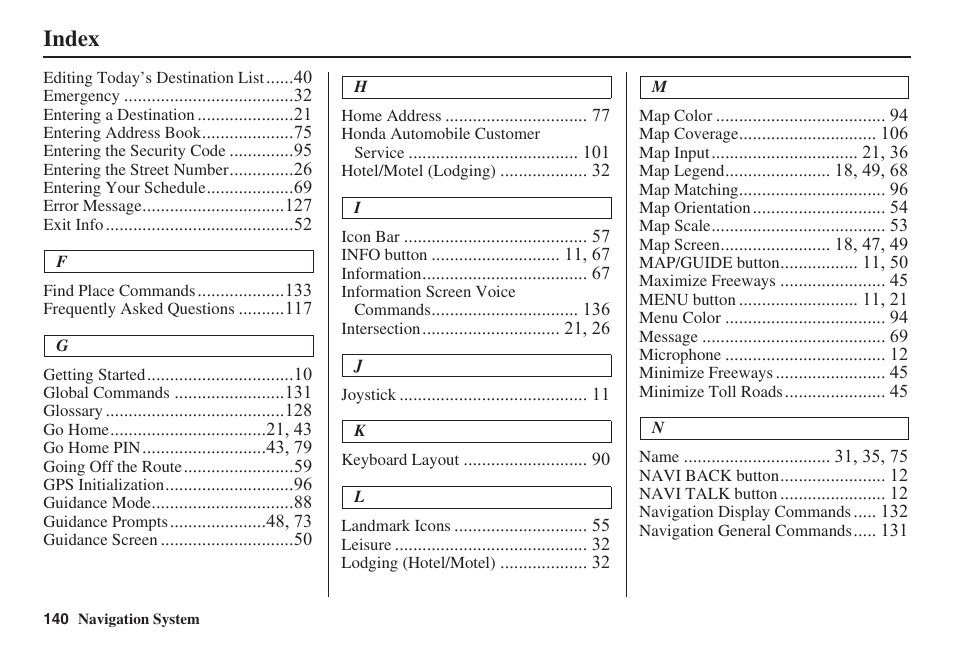 Index | HONDA 2008 Civic Navigation User Manual | Page 141 / 145