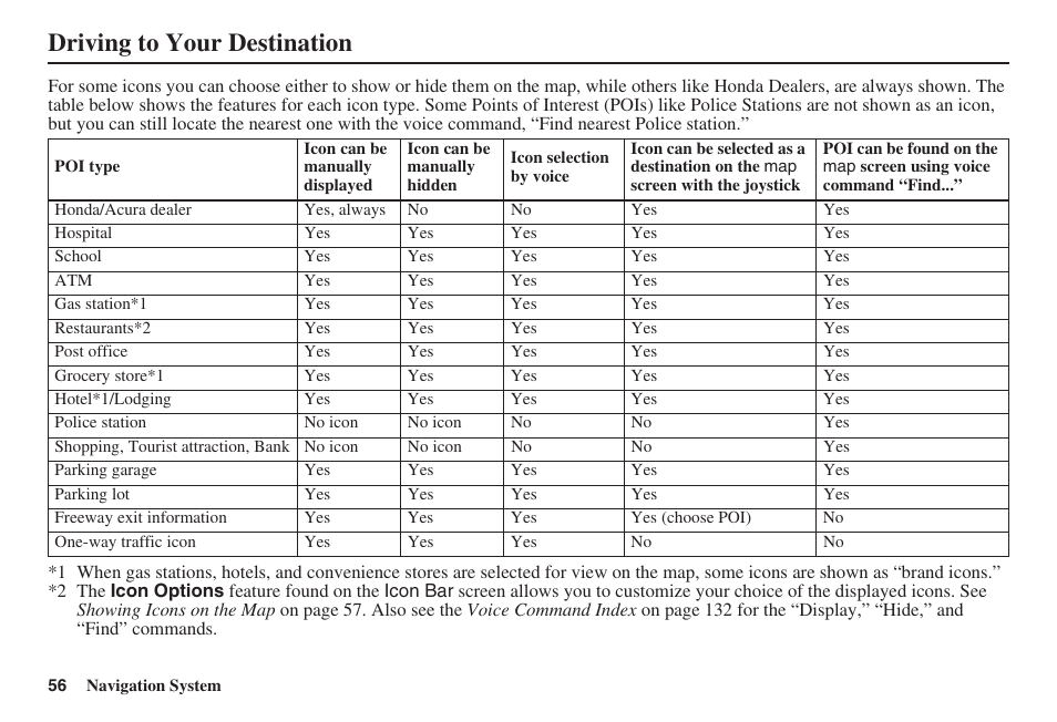 Driving to your destination | HONDA 2008 Civic Navigation User Manual | Page 57 / 145