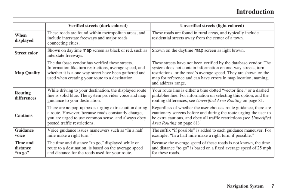 Introduction | HONDA 2008 Civic Navigation User Manual | Page 8 / 145