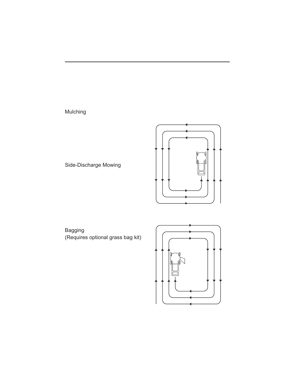 Operation 26 | HONDA HRS216SDA User Manual | Page 28 / 63