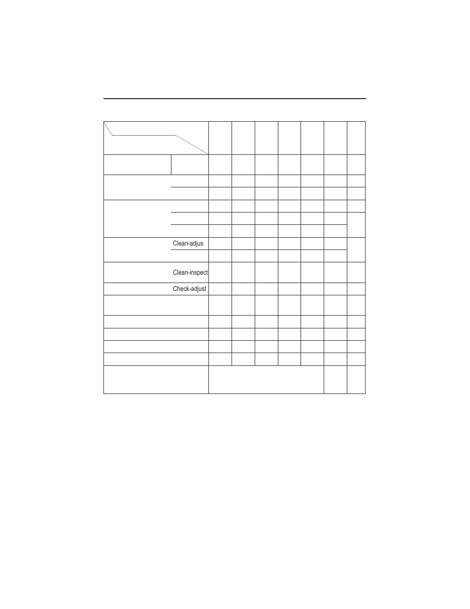 Maintenance 32, Maintenance schedule | HONDA HRS216SDA User Manual | Page 34 / 63