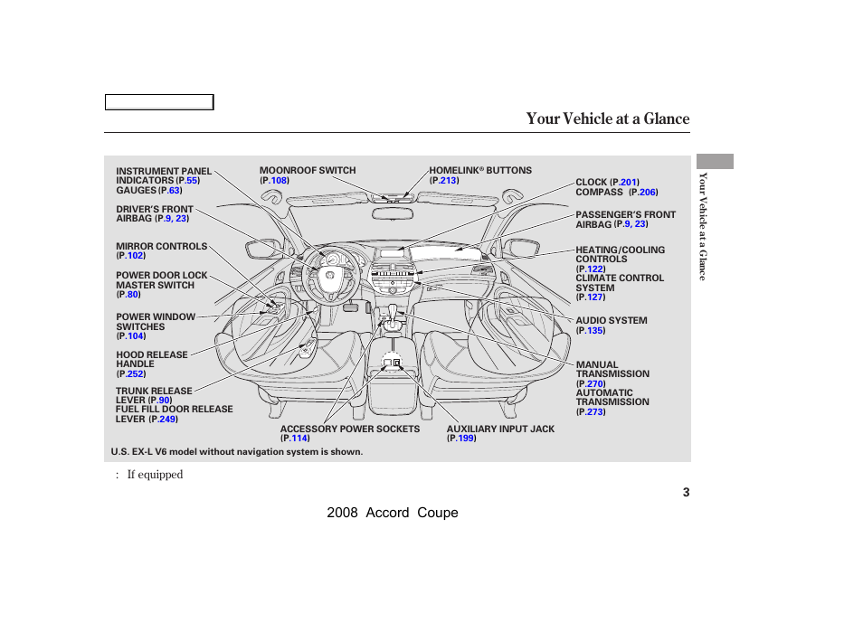 Your vehicle at a glance, 2008 accord coupe | HONDA 2008 Accord Coupe User Manual | Page 6 / 412