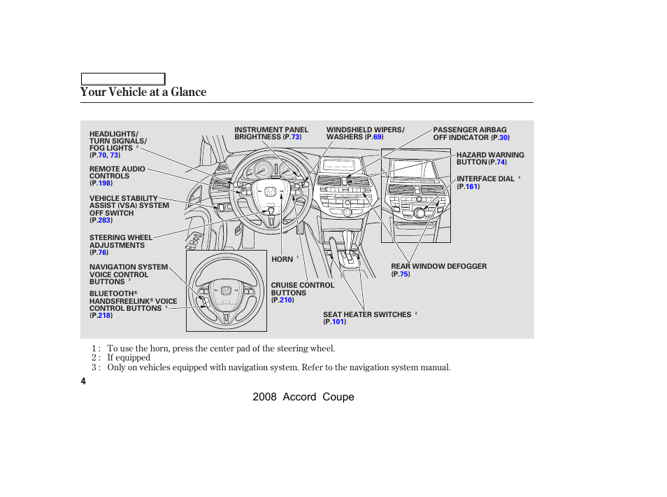 Your vehicle at a glance, 2008 accord coupe | HONDA 2008 Accord Coupe User Manual | Page 7 / 412