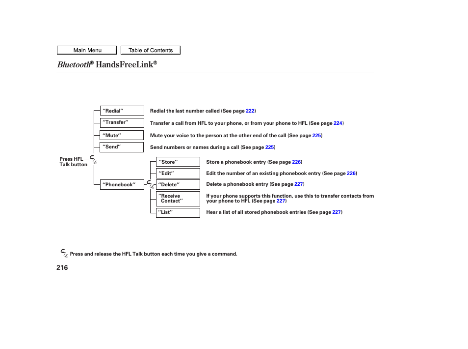 Handsfreelink, Bluetooth | HONDA 2010 Civic Sedan User Manual | Page 219 / 387