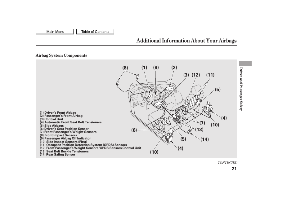 Additional information about your airbags | HONDA 2010 Civic Sedan User Manual | Page 24 / 387