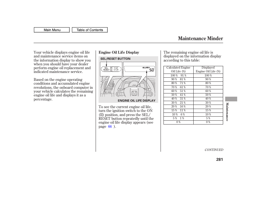 Maintenance minder | HONDA 2010 Civic Sedan User Manual | Page 284 / 387