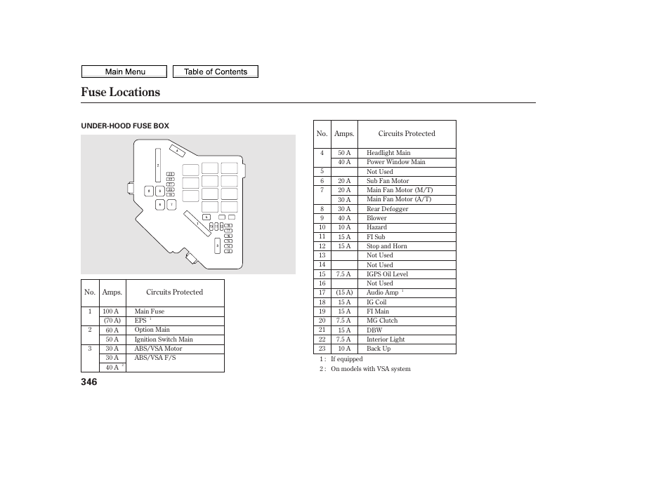 Fuse locations | HONDA 2010 Civic Sedan User Manual | Page 349 / 387