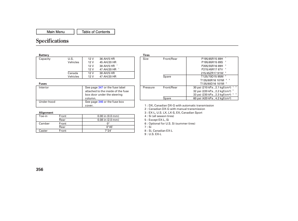 Specifications | HONDA 2010 Civic Sedan User Manual | Page 359 / 387