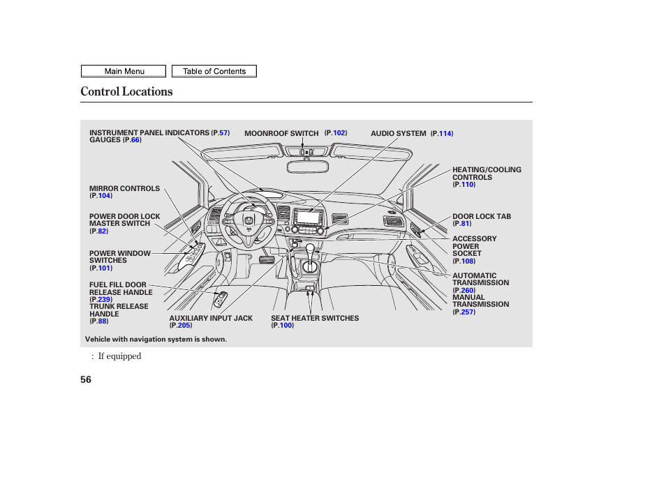 Control locations | HONDA 2010 Civic Sedan User Manual | Page 59 / 387