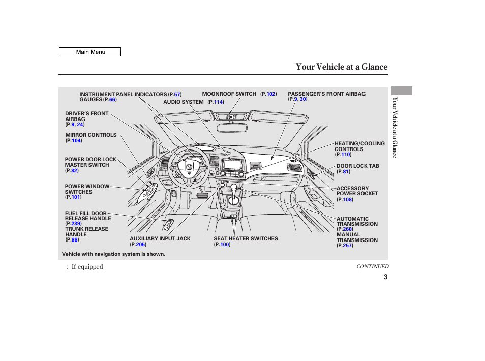 Your vehicle at a glance | HONDA 2010 Civic Sedan User Manual | Page 6 / 387