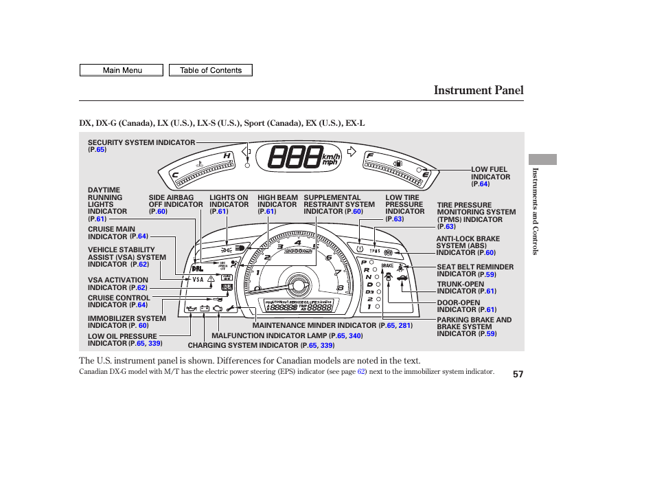 Instrument panel | HONDA 2010 Civic Sedan User Manual | Page 60 / 387