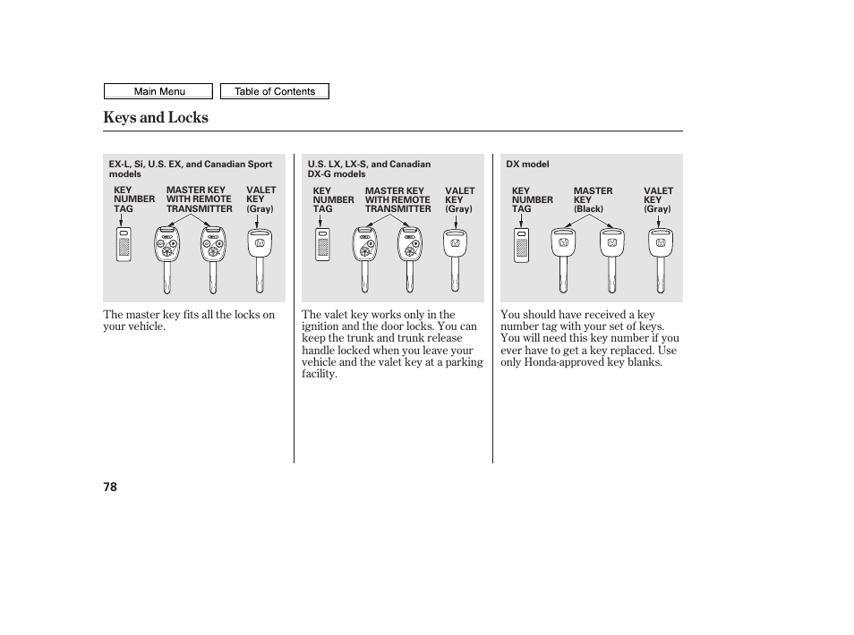 Keys and locks | HONDA 2010 Civic Sedan User Manual | Page 81 / 387