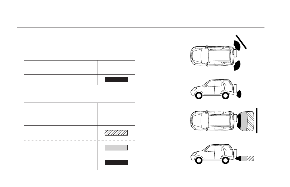 How the backup sensors work | HONDA 2006 CR-V Backup Sensors User Manual | Page 6 / 16