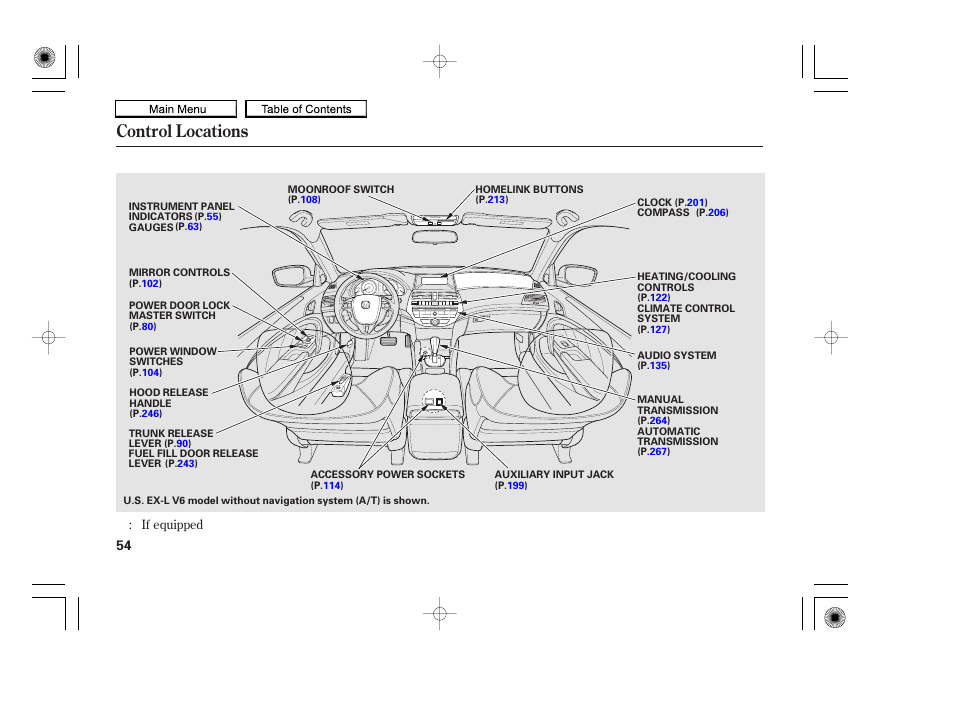 Control locations, 2010 accord coupe | HONDA 2010 Accord Coupe User Manual | Page 57 / 404