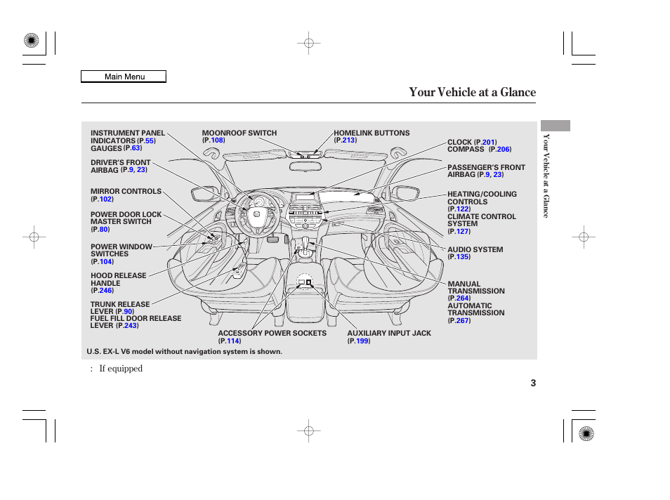 Your vehicle at a glance, 2010 accord coupe | HONDA 2010 Accord Coupe User Manual | Page 6 / 404